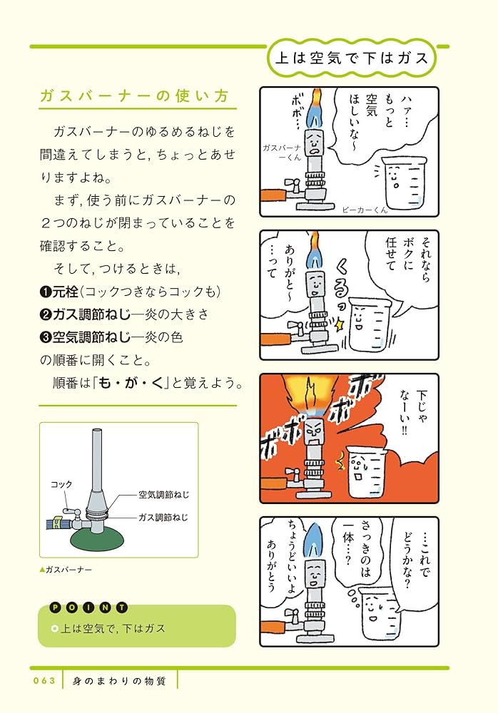 中学英語がちゃっかり学べる 中学理科がちゃっかり学べる 4コマ教室 中学英語がちゃっかり学べる ゆる4コマ教室 | momo irone, 学研